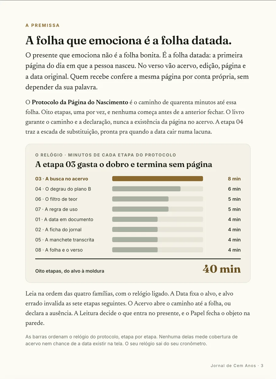 Página real do guia: Infográfico