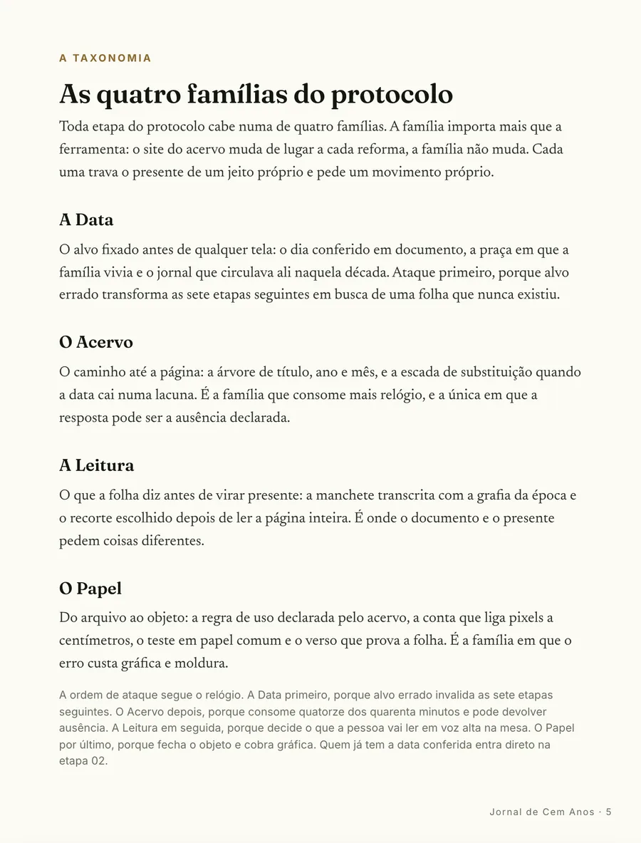 Página real do guia: O mapa