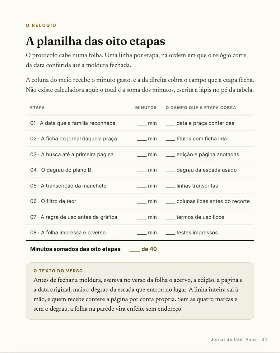 Página real do guia: A planilha